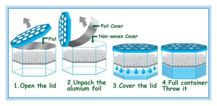 Cabinet scent desiccant box with free sample2.jpg